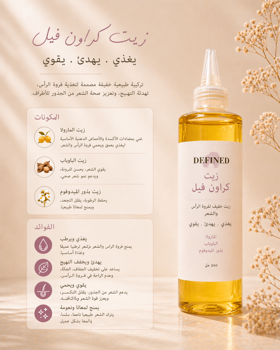 مجموعة التألق الكامل 10 منتجات Full Glow Package 10 products