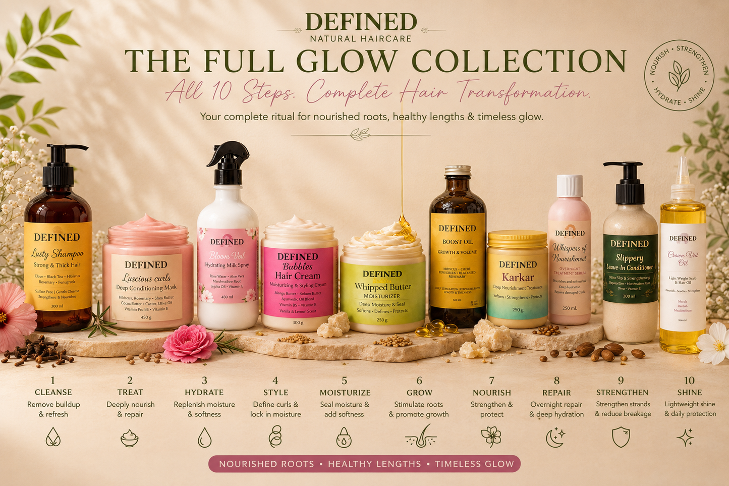 مجموعة التألق الكامل 10 منتجات  Full Glow Package 10 products